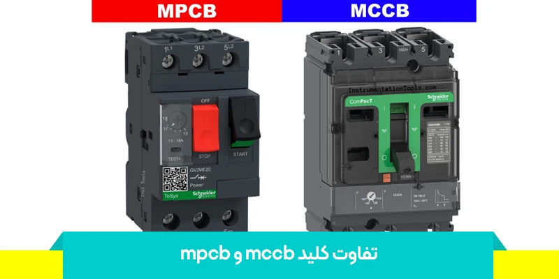 مقایسه جامع کلید اتوماتیک کمپکت (MCCB) و کلید حرارتی