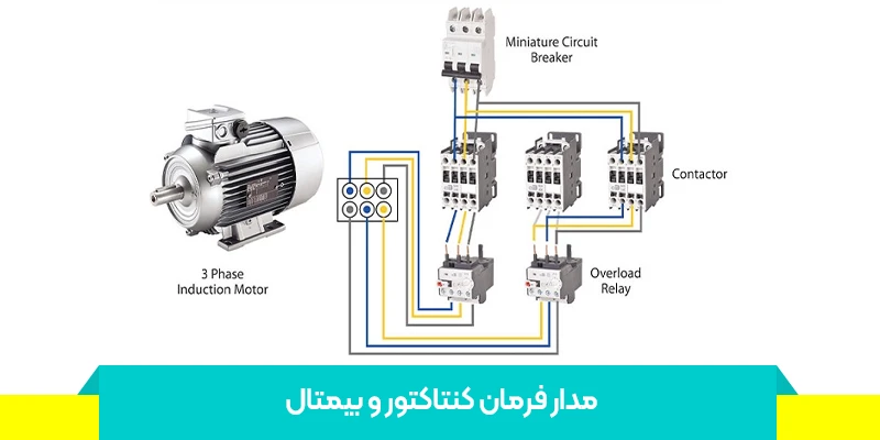 ترکیب کنتاکتور و بیمتال
